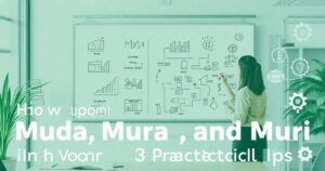 Como Implementar Muda, Mura e Muri na Sua Empresa: 3 Dicas Práticas