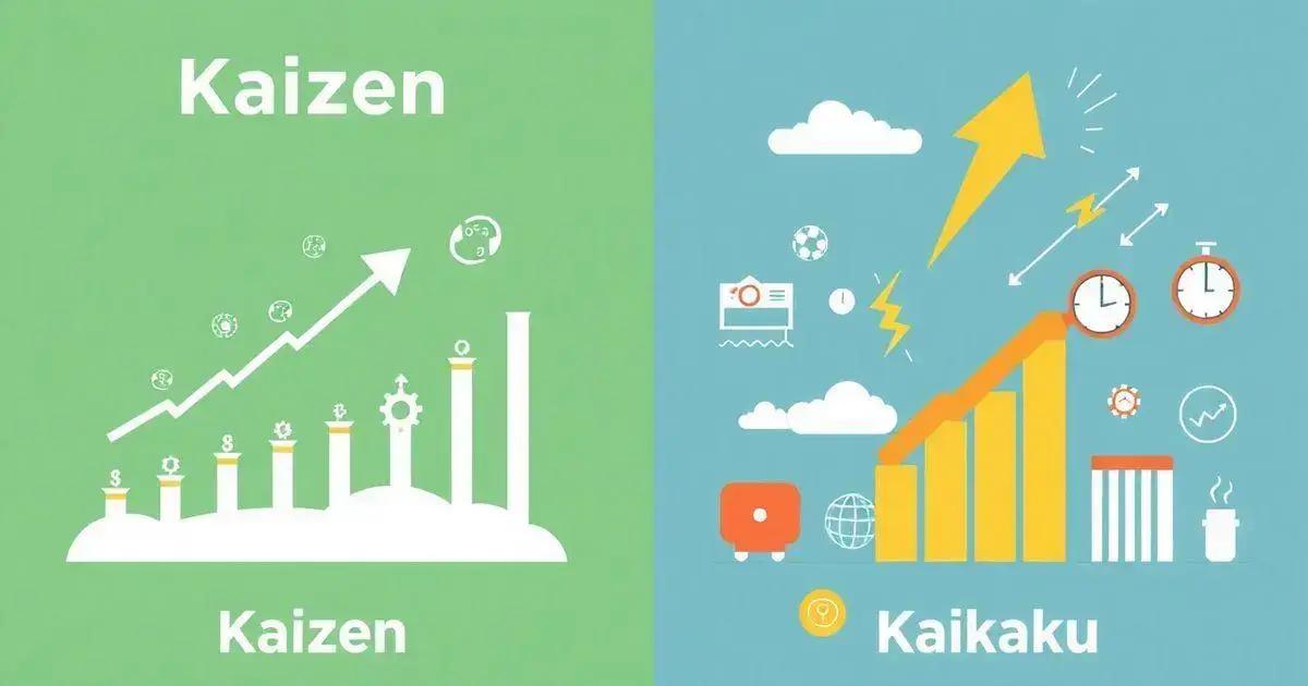 Comparando Kaizen e Kaikaku